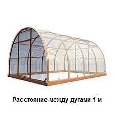 Дуги теплицы Здесь было изображение каркаса теплицы